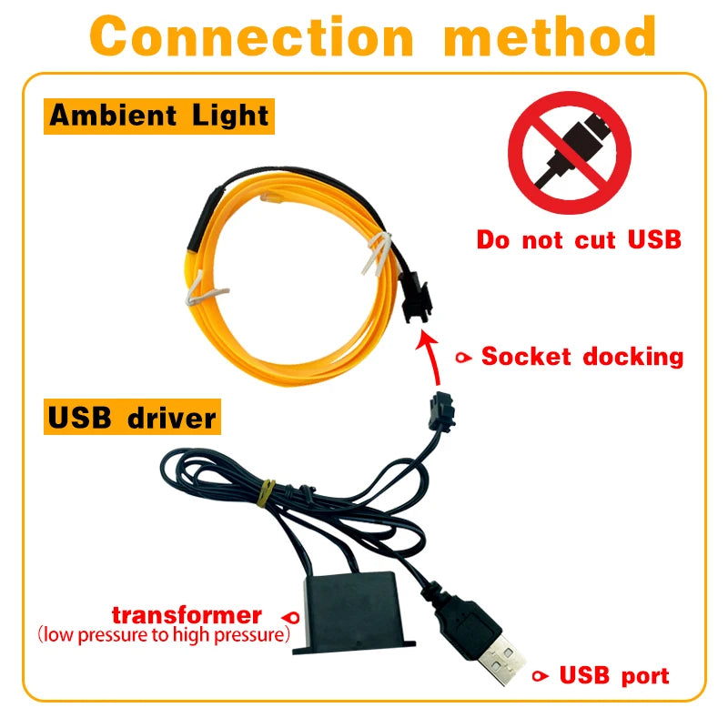5M Interior Ambient Strip Neon Lighting Garland Wire Rope
