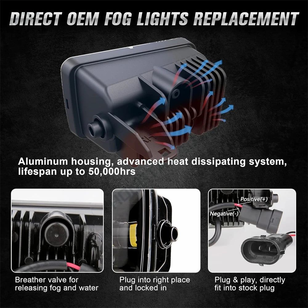 For 2015 2016 2017 2018-2020 Ford Upgrade Fog F150 f-150 Inch