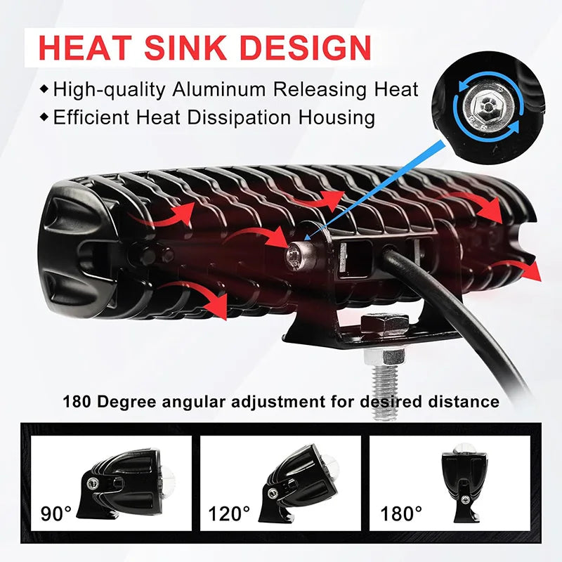 30W Forklift 15LED Warehouse Warning Red Danger Area Truck