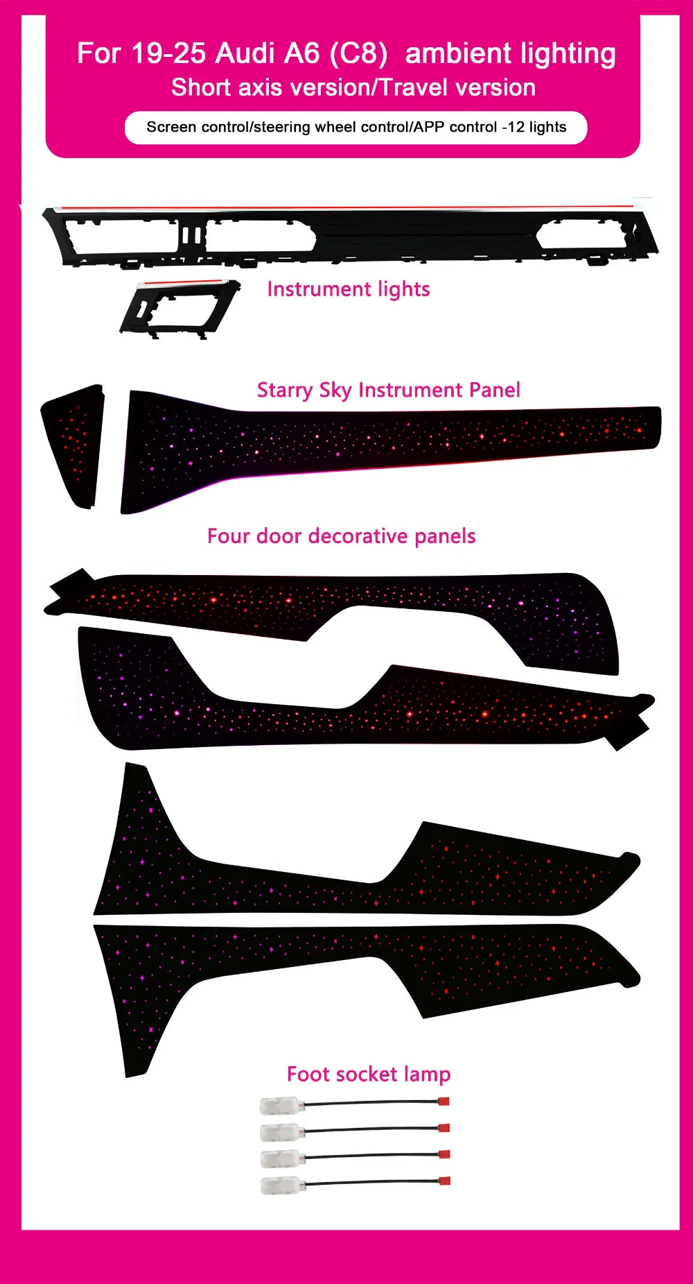 For Audi A6 C8 2019-2025 Ambient Interior Atmosphere Lighting