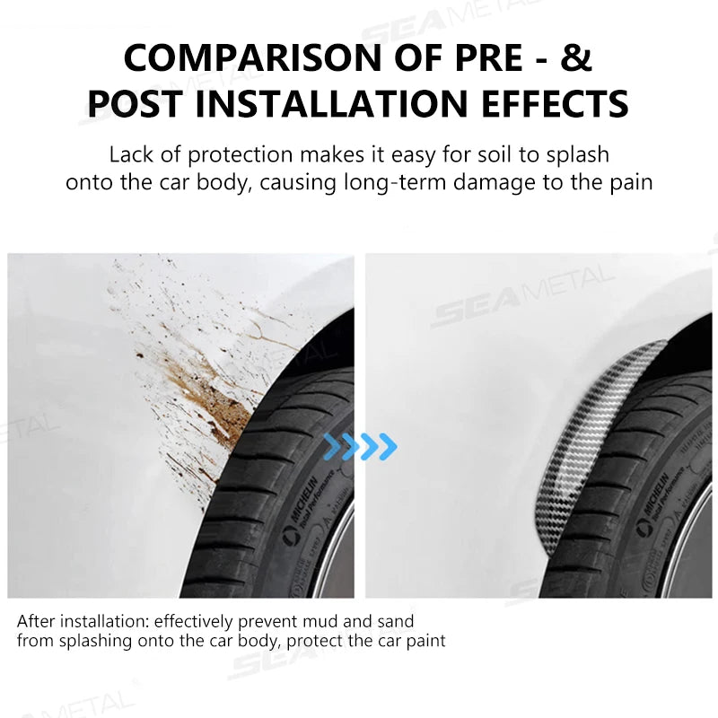 Automechanist Wheels Protector Trim Fender Protective Strip Anti