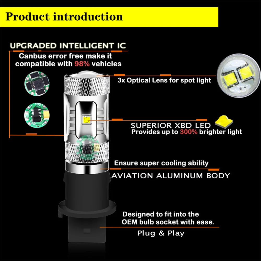 For Audi BMW Volvo Etc Backup Gtinthebox Power Xenon White ph16w