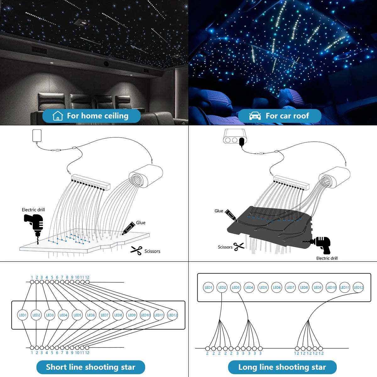 6W Rgbw Roof Star Twinkle Fiber Optic Ceiling Lighting