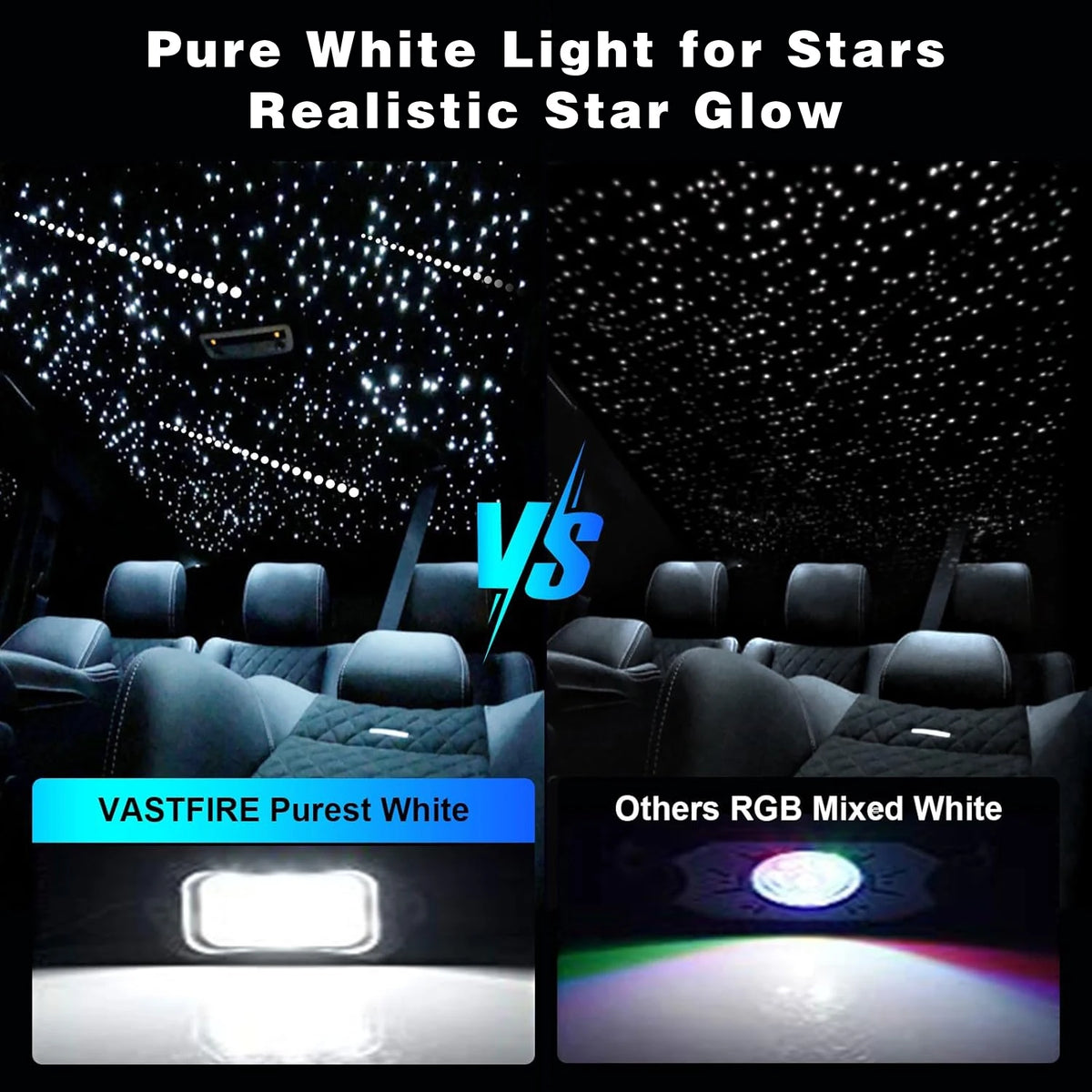 32W Rgbw Fiber Optic Star Ceiling Twinkle Meteor Effect