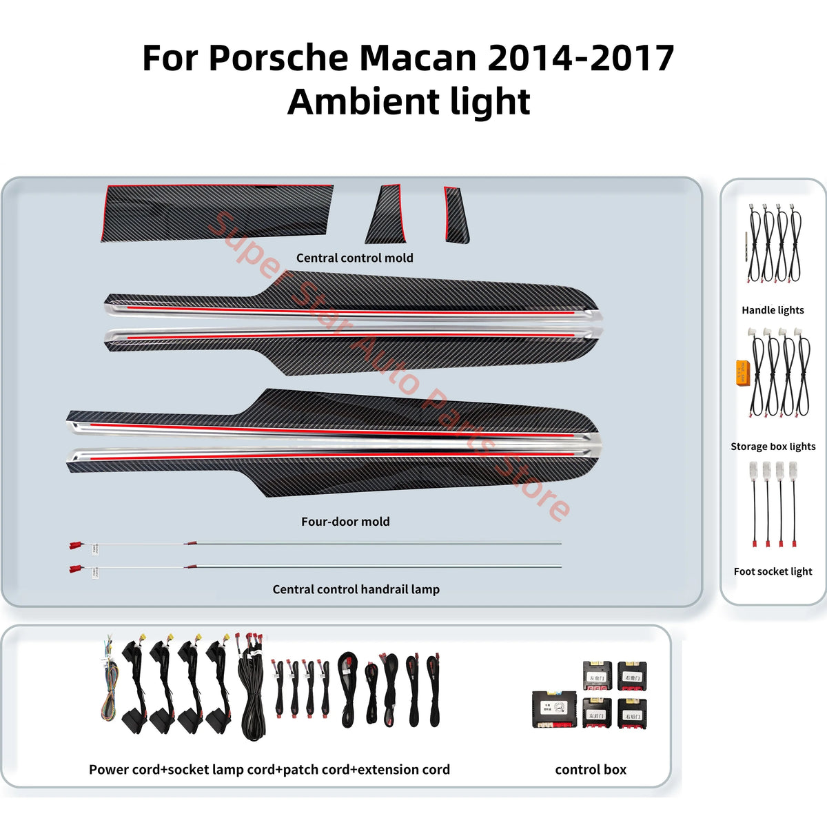 For Porsche Macan 2014+ Rhd Atmosphere Interior Lighting Upgrade