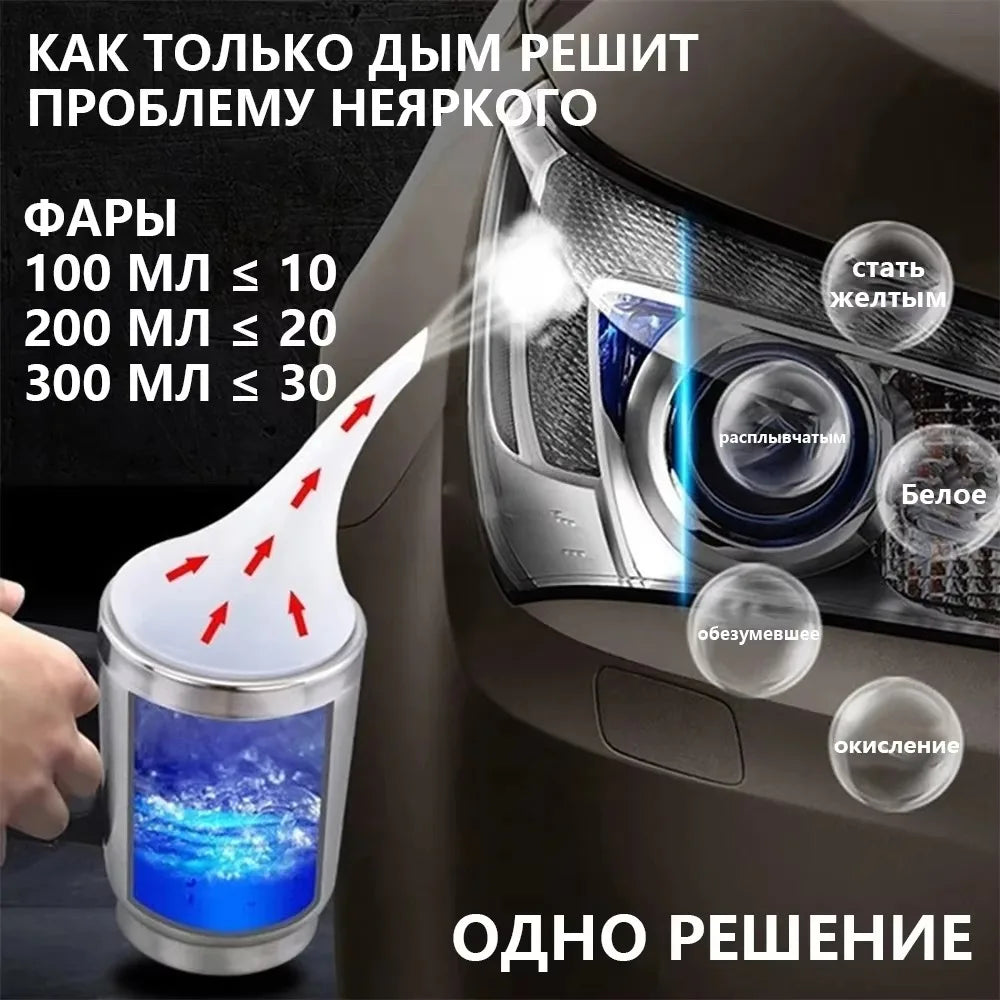 Headlight Restoration Kit Repair Polish Headlamp anti-scratch