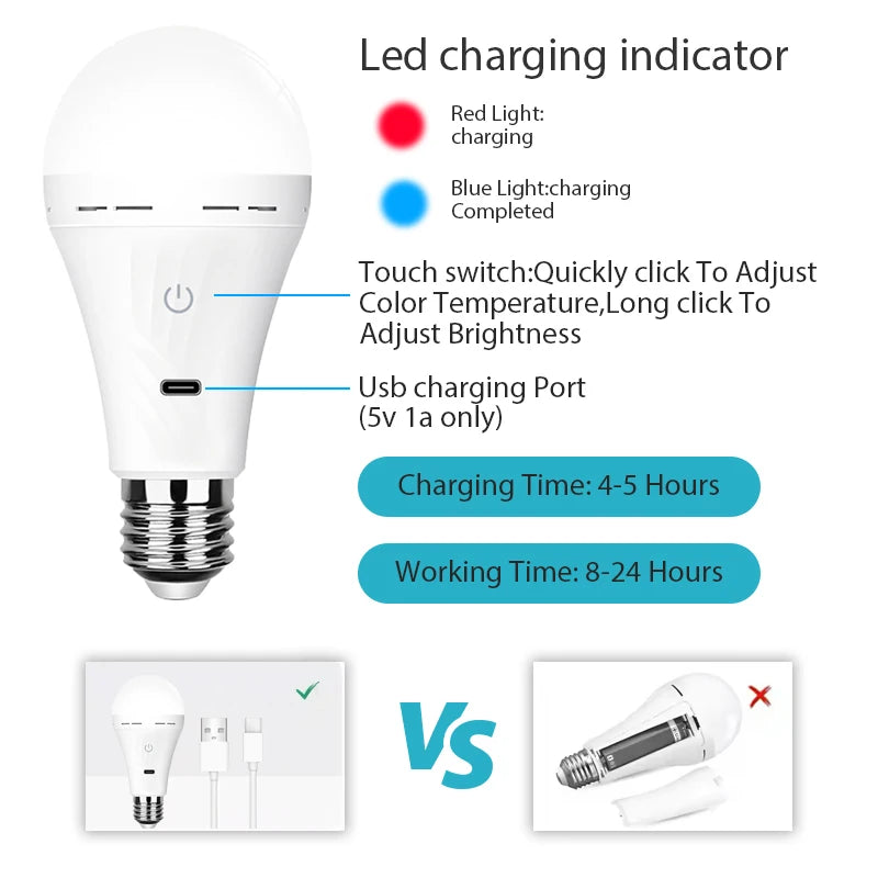E27 Emergency Bulb USB Type C Rechargeable 3000k-6000k Three