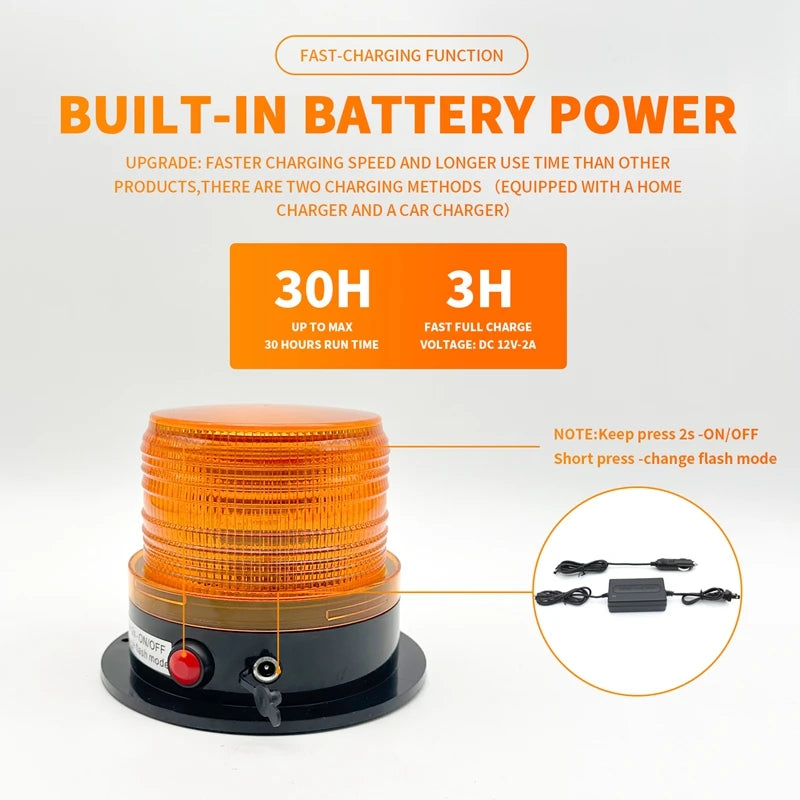 Emergency 360 Full Coverage Flashing Strobe Warning IP67