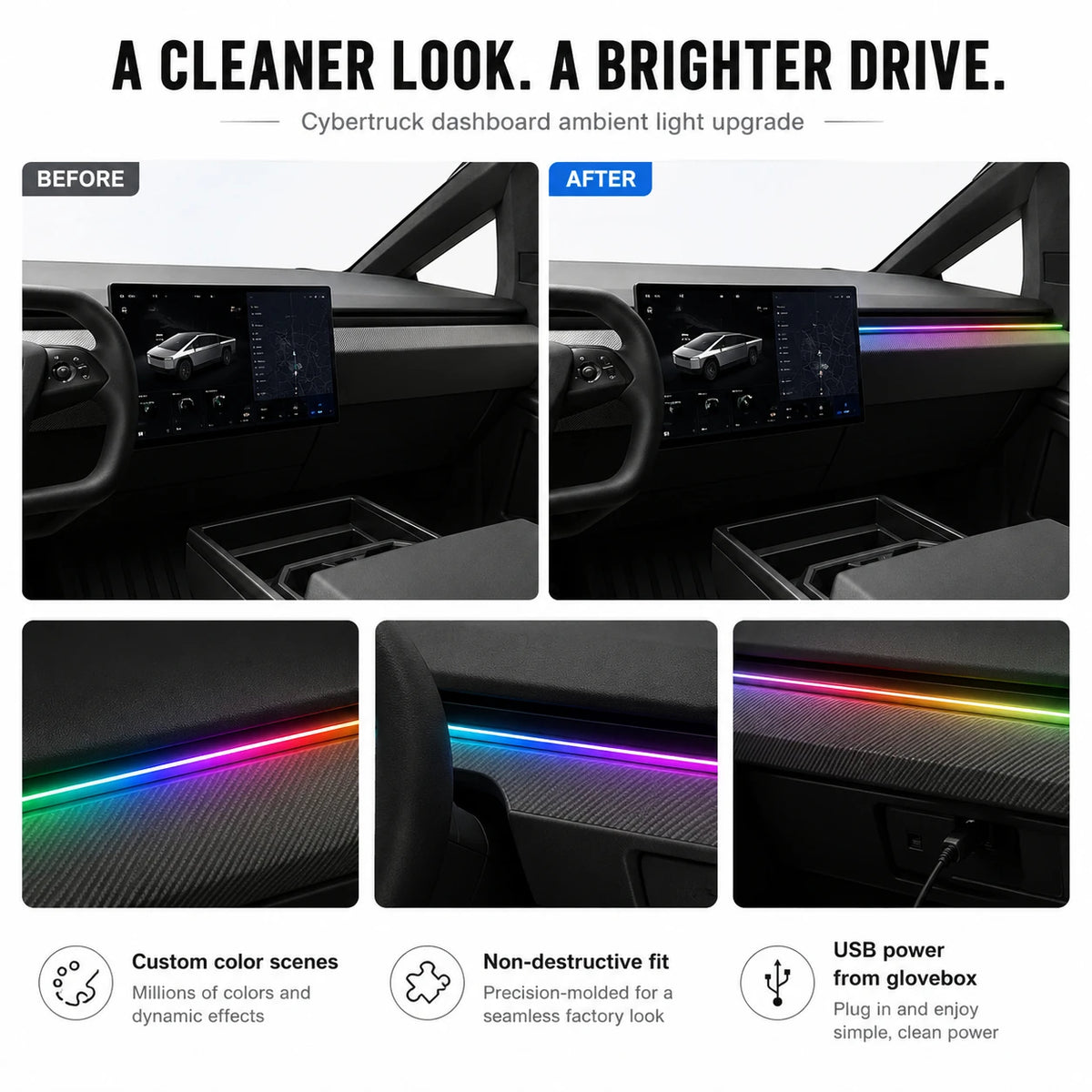 For Tesla Cybertruck USB Powered APP RGB Dashboard Ambient Strip