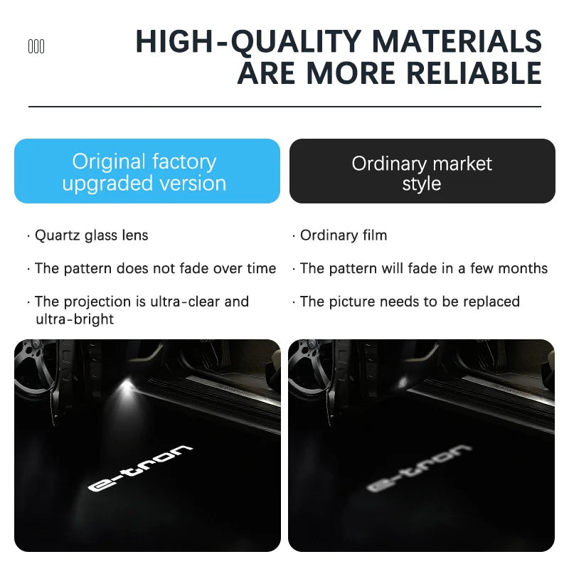 For Audi E-tron 2019 2020 2021 Door Logo Projector Lamps Welcome
