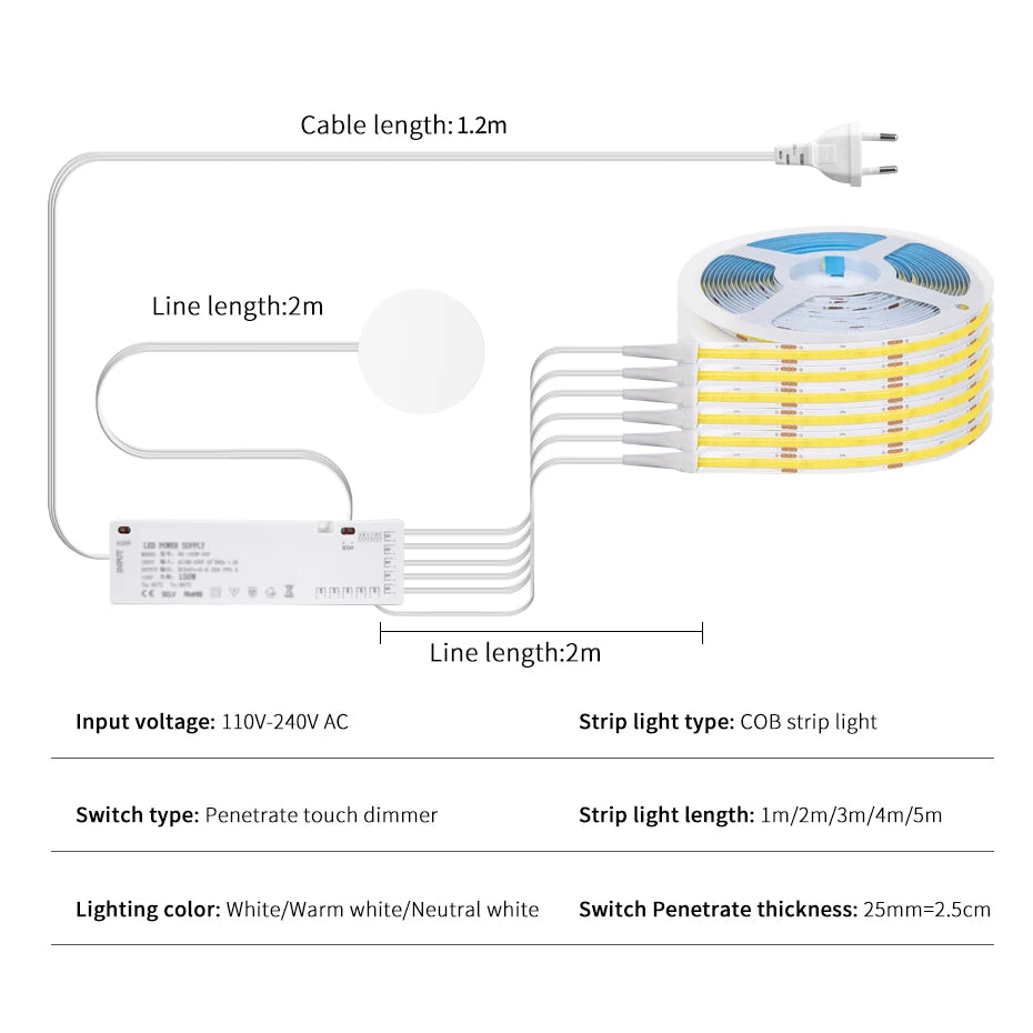 1m-5m Cob Strip Cabinet Dc 24V Penetrable Wood Touch