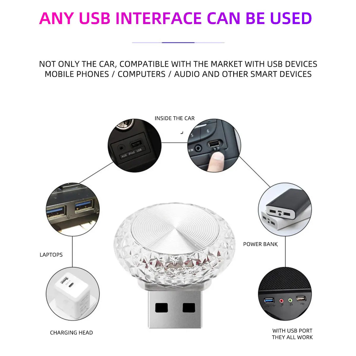 1PC USB Portable Ambient MINI Atmosphere Plug Play Interior