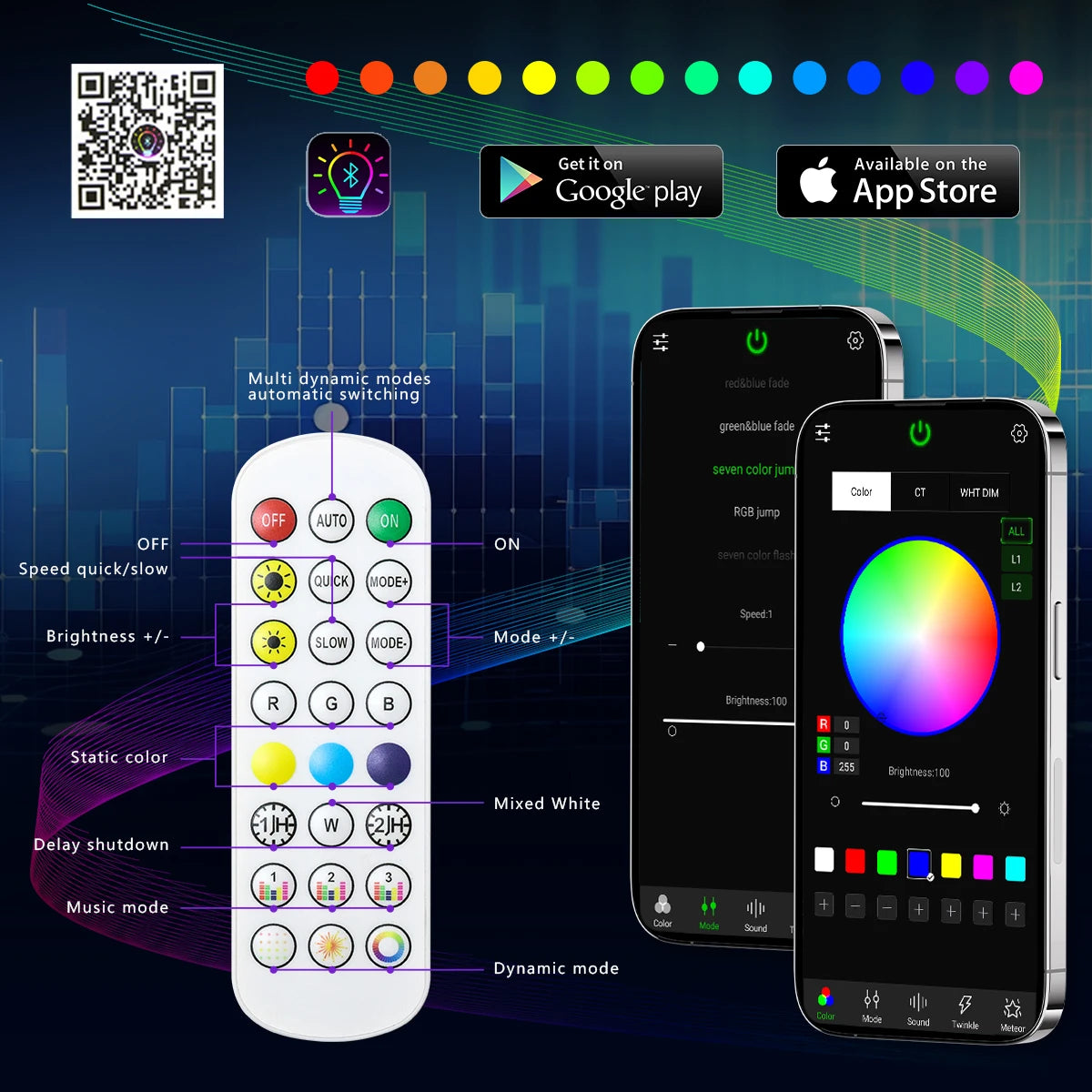 dc12v Holes Starry Sky Bluetooth APP Controller Rgbw Fiber