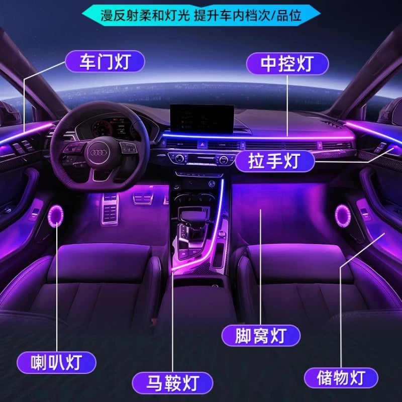 For Audi A4L 2017-2025 Interior Ambient RGB Colors Atmosphere