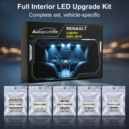 AutoGlim Renault Scenic LED Interior Light Kit - detail view