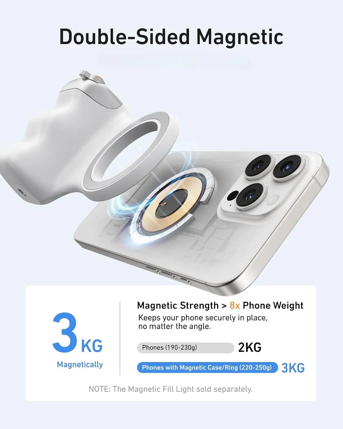 Magnetic Phone Camera Grip, Bluetooth Shutter & Zoom for iPhone & Android - Full Interior LED Upgrade Kit product photo