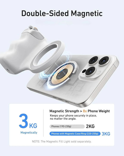Magnetic Phone Camera Grip, Bluetooth Shutter & Zoom for iPhone & Android - Full Interior LED Upgrade Kit product photo