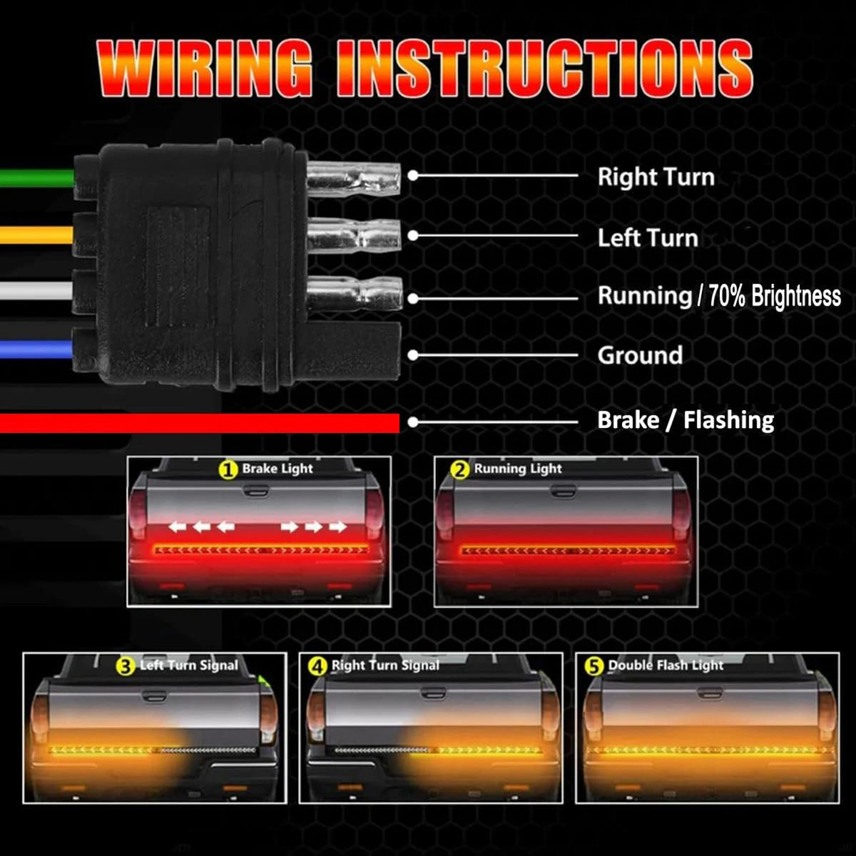 For Pickup Triple Row Tailgate Bar Function Strip Brake Running