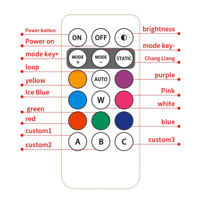 Seametal Wireless Aircraft Airplane Helicopter Warning RGB