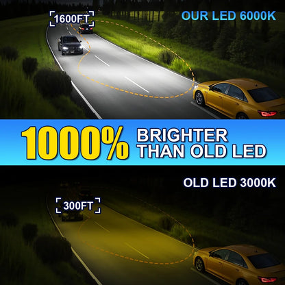 Headlight Bulb 9005 HB3 6000K White 300W 60000LM Bright