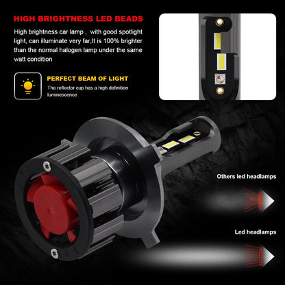 RGB Colorful APP Bluetooth Control H4 H7 Headlight H1