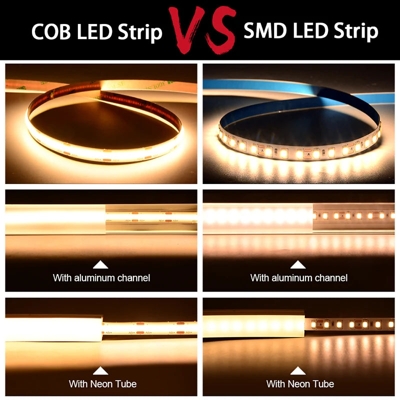 Ul Listed Cob Strip 320 480 Leds M 16.4ft