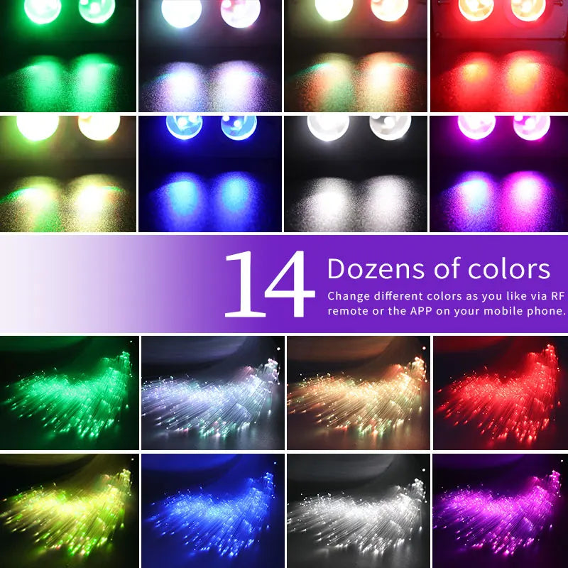 16W Twinkle Starry Sky Roof Star Night Interior Ceiling