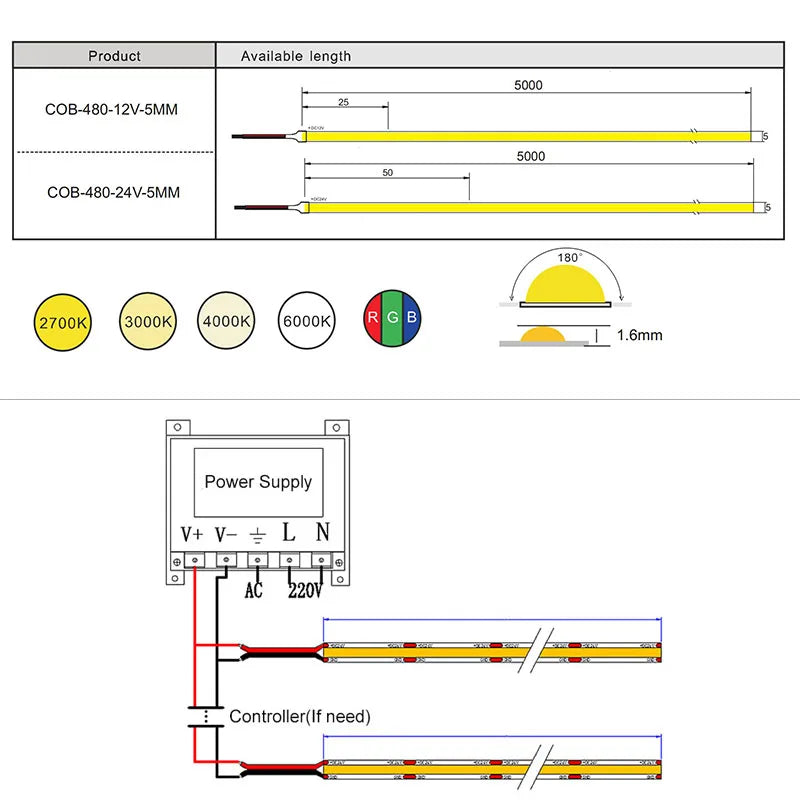 5MM Super Thin Cob Strip 480 Leds dc12v 24V