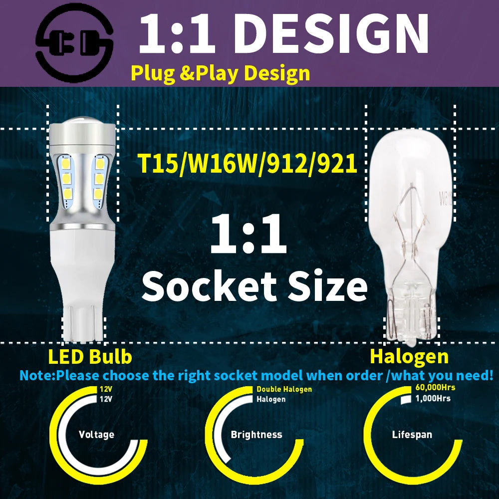 2PCS Super Bright W16W T15 Bulbs 912 921 wy16w