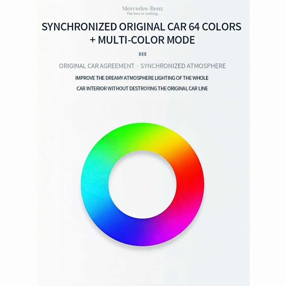 For Mercedes Benz S-Class W223 S450L Colour Roof Illuminated