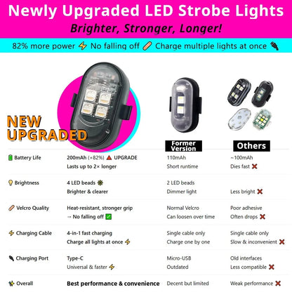 Remote Control Strobe RGB Flash Underglow Footwell Mods
