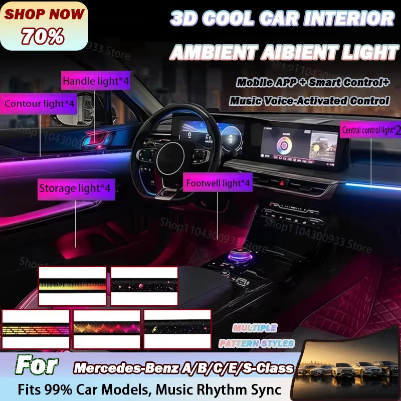 For Mercedes-Benz A B C E s-classled Interior Ambient Strip RGB