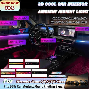 For Mercedes-Benz A B C E s-classled Interior Ambient Strip RGB