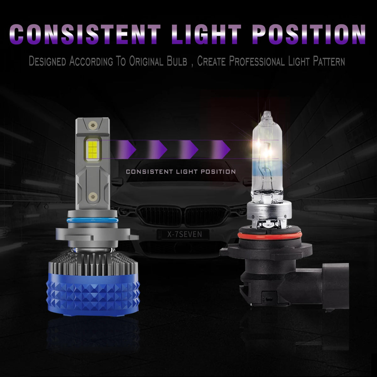 x-7seven x-ultra Pro 140W 25000LM Canbus 6500K Headlight Bulb