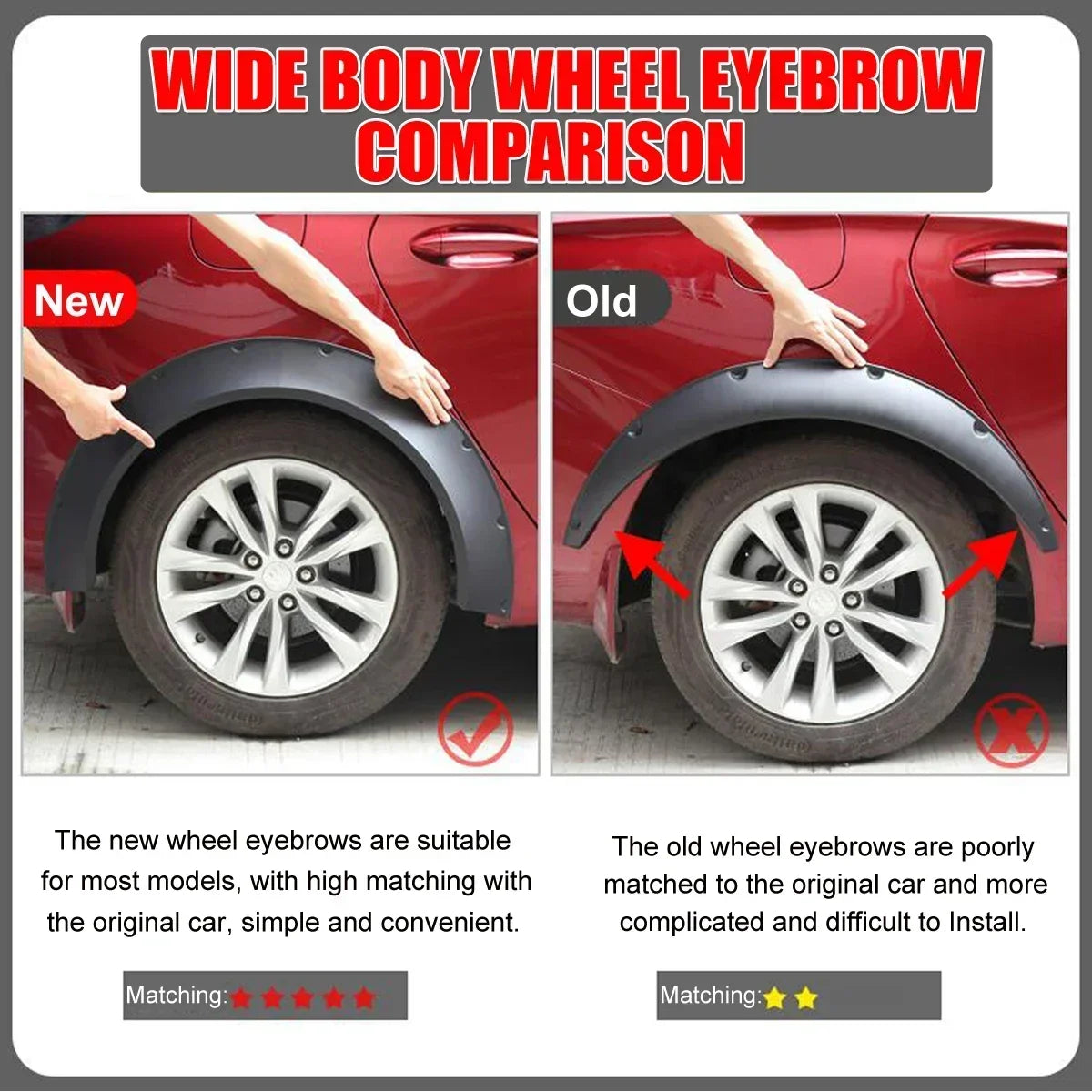 For Fender Flares Wheel Arches 4X Flexible Wide BMW F32 F33 F36