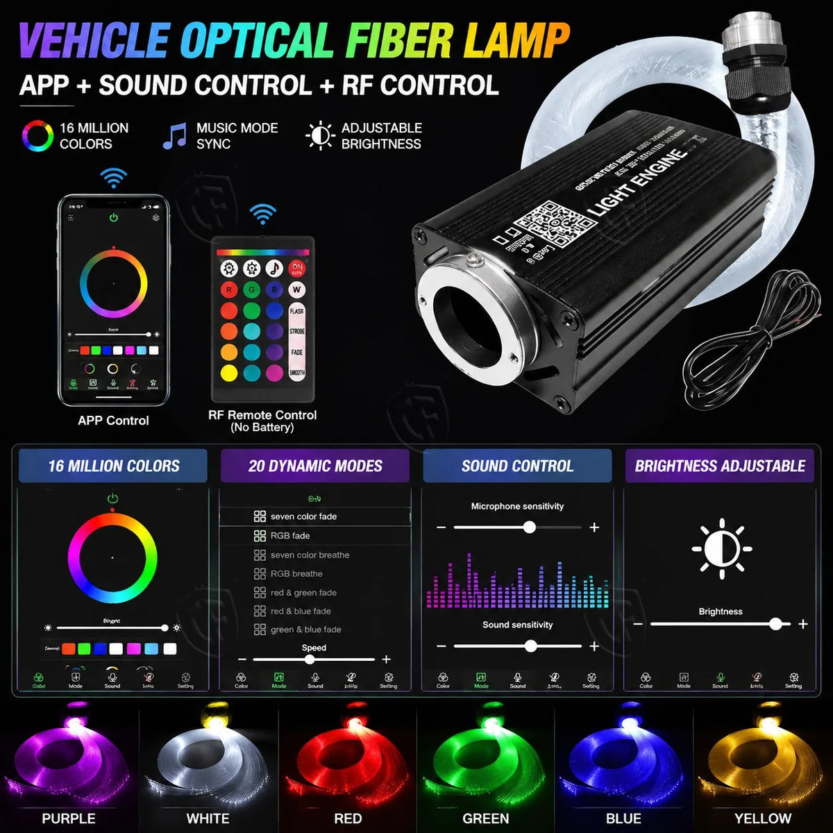 Cf Roof Star Ceiling Kit Rgbw Fiber Optic Starlight