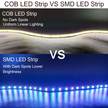 Cob Strip 12V 24V 320leds Chips M Density Linear