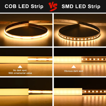 Ul Listed Cob Strip 2200K 2700K 480 Leds M