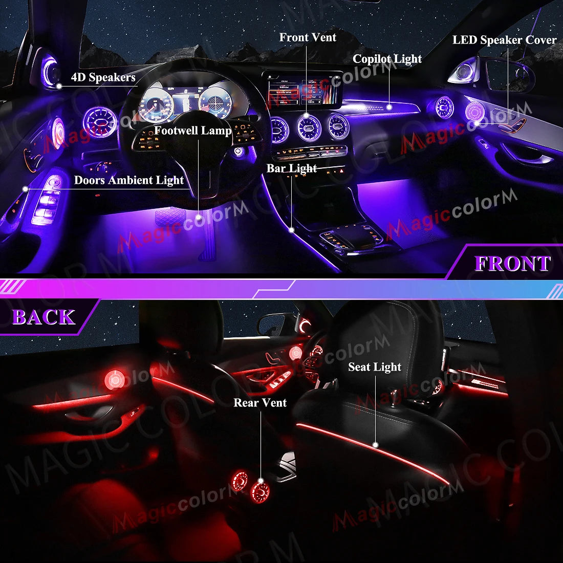 For Mercedes-Benz W205 C Glc X253 2014 2019 Ambient Colors RGB