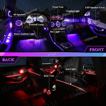For Mercedes-Benz W205 C Glc X253 2014 2019 Ambient Colors RGB