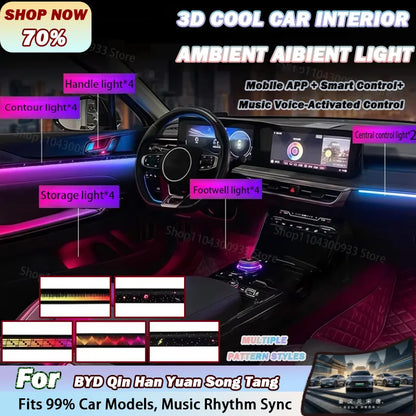 For BYD Qin Han Yuan Song Tang Interior Ambient Strip RGB Fiber