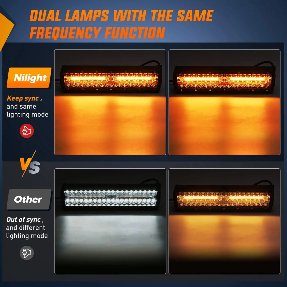 Nilight 12inch 300W Bar 2PCS 4inch 60W Pods Amber