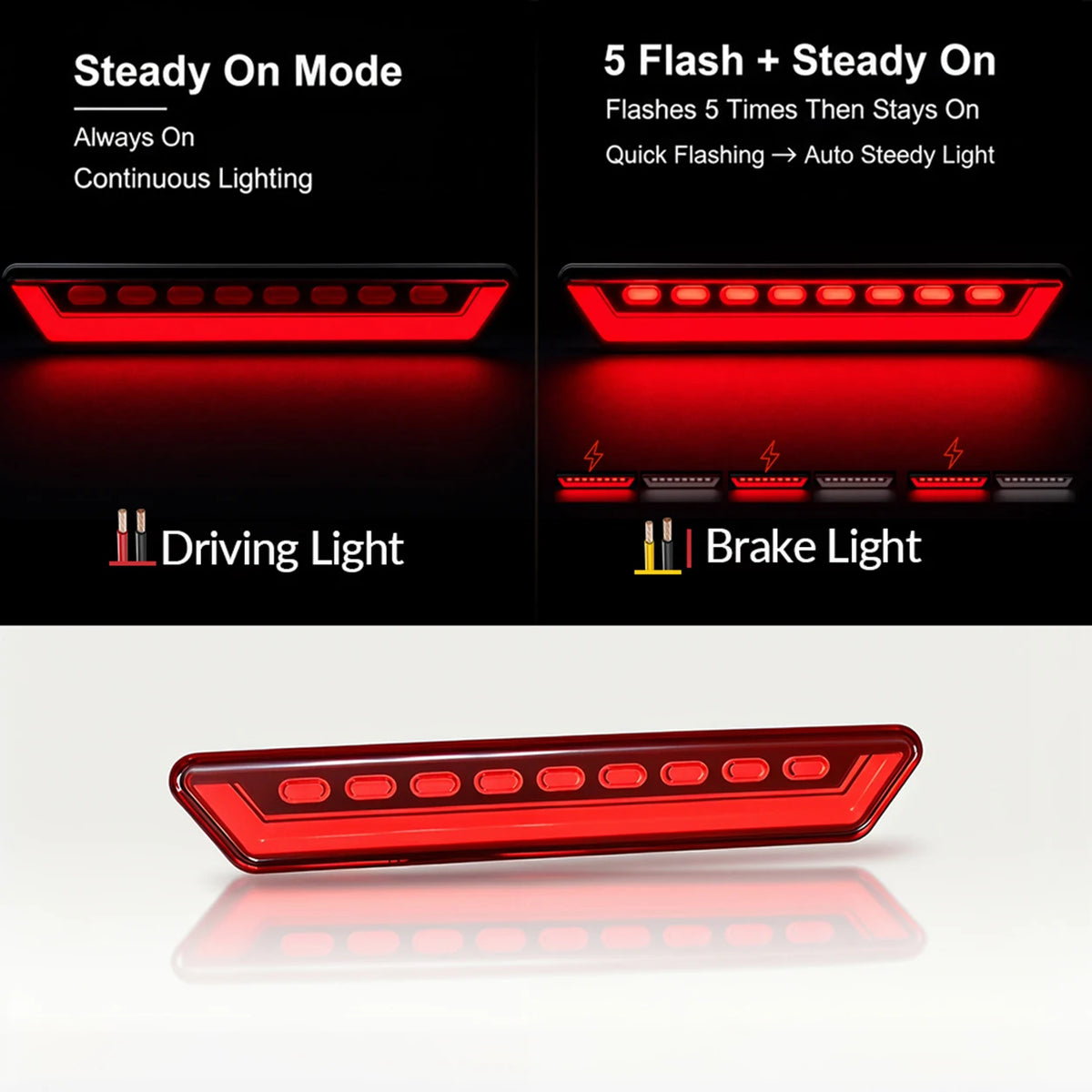 12V Fire F1 Brake Bar Flashing Steady Rear Tail