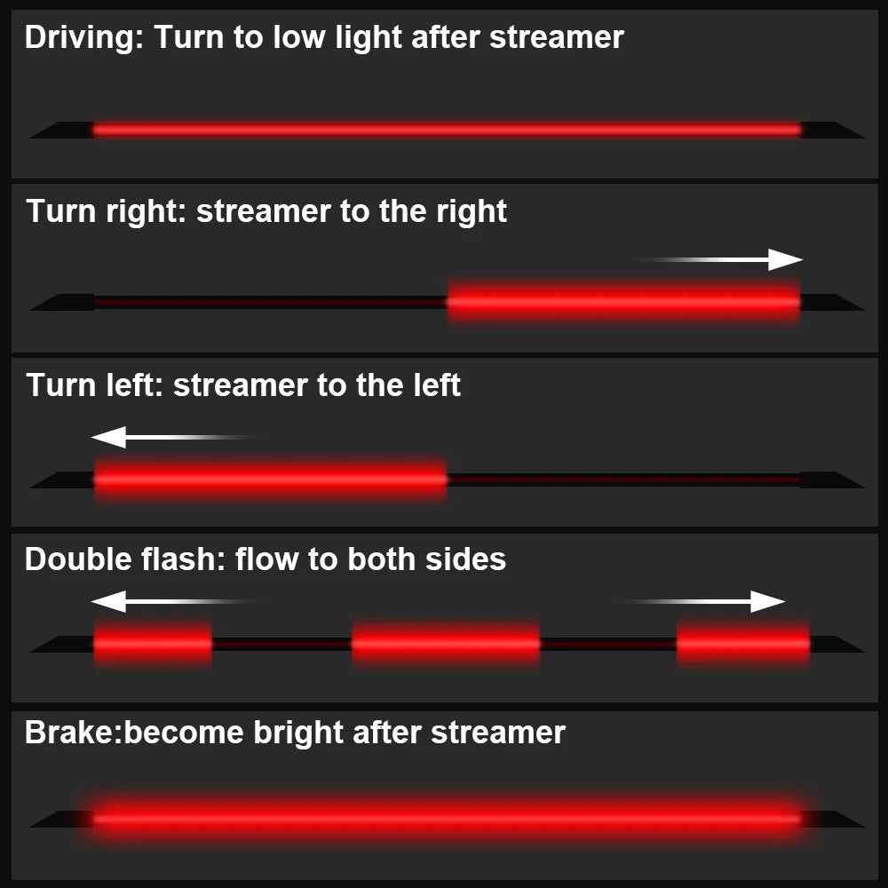 LED Spoiler Light Car Accessories Universal Exterior Decoration Carbon Fiber Spoiler Lip Kit DRL Brake Lights Tail Wing 