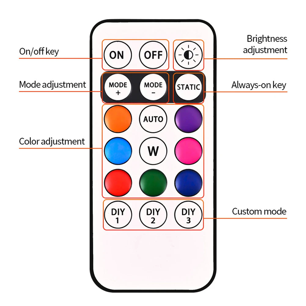 Roof RGB Solar Powered Flashing Strobe Remote Control