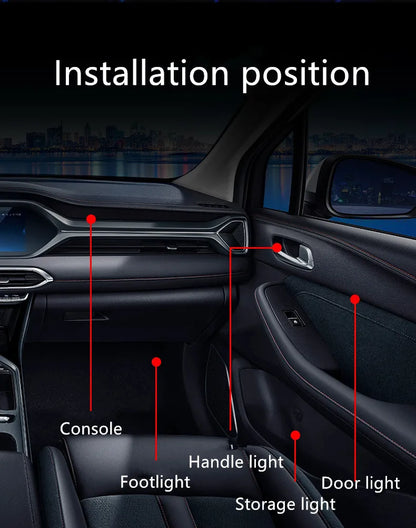 For Accessories Symphony Interior Atmosphere RGB Acrylic Strip