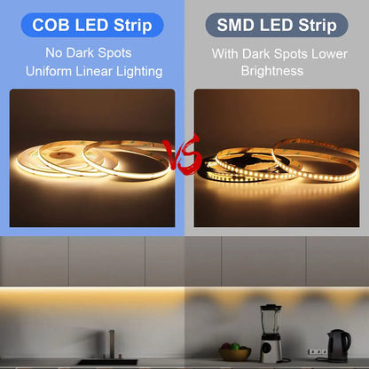 Cob Strip 12V 24V 320leds Chips M Density Linear