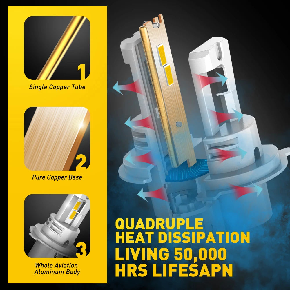 Auxito 2PCS H4 Fanless Csp Headlight Bulb 3000K Golden