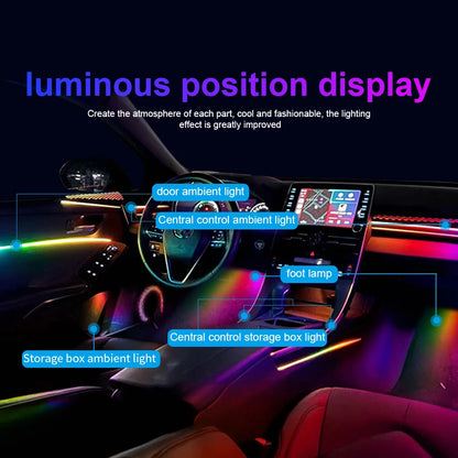 In Color RGB Symphony Atmosphere Interior Acrylic Guide Fiber