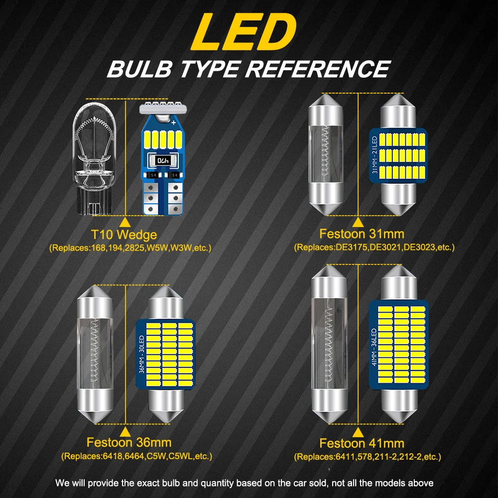 For Peugeot Partner MK1 MK2 MK3 Bmtxms Interior Bulb 1996-2017